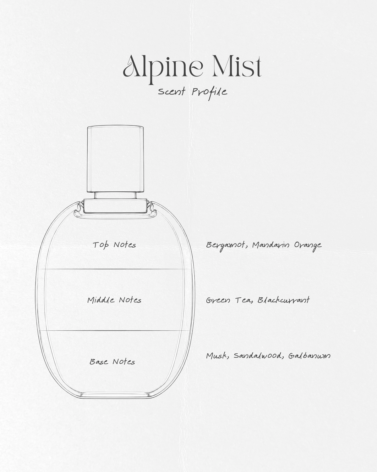 Alpine Mist