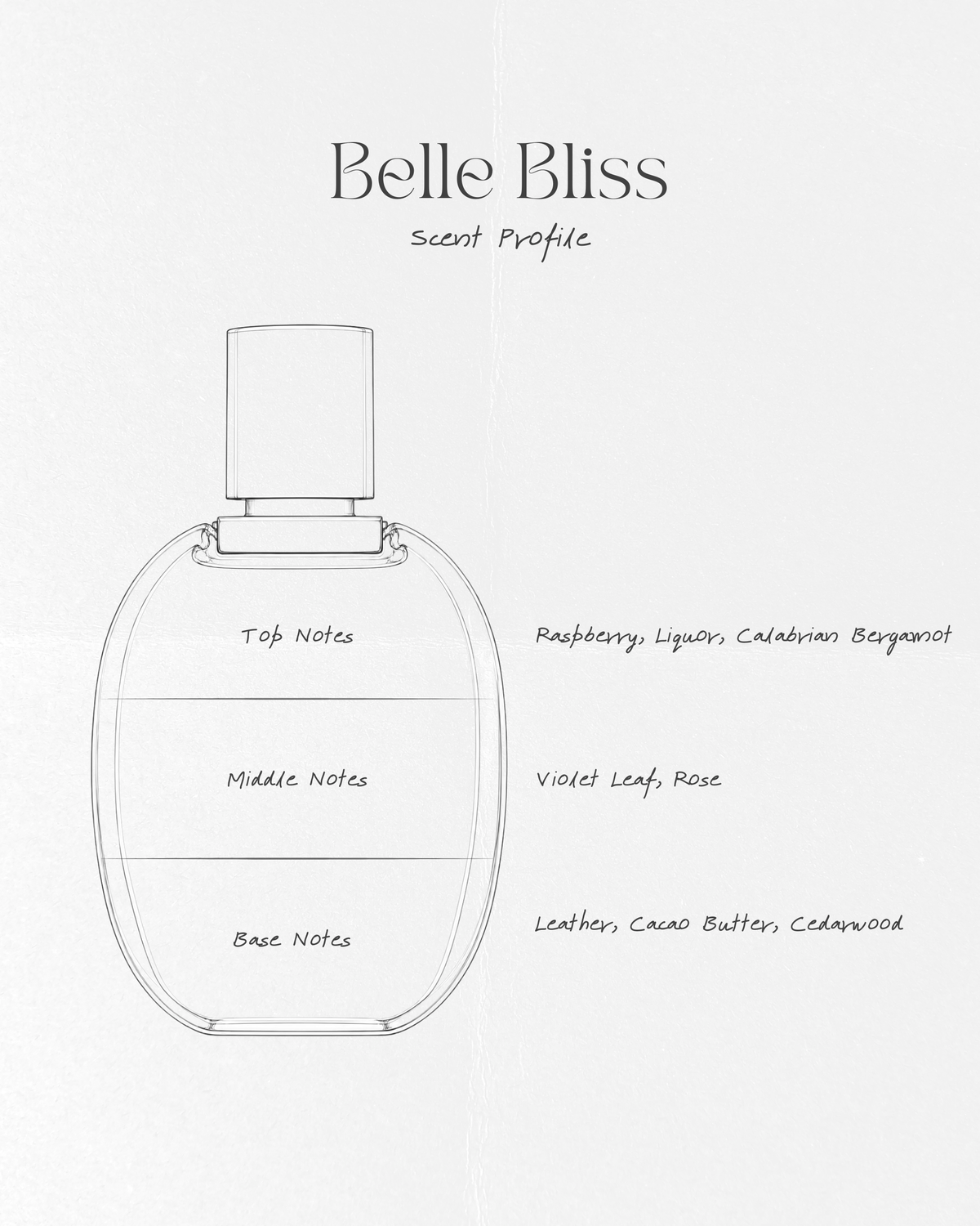 Belle Bliss