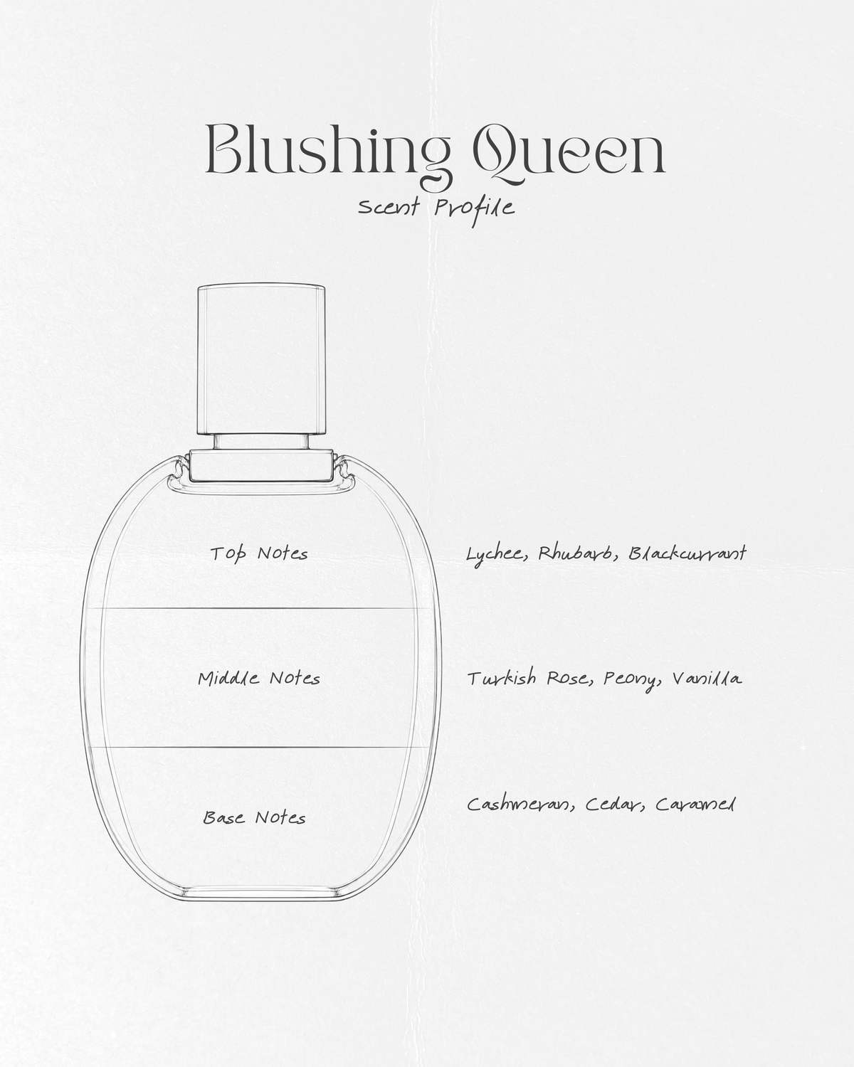 Blushing Queen