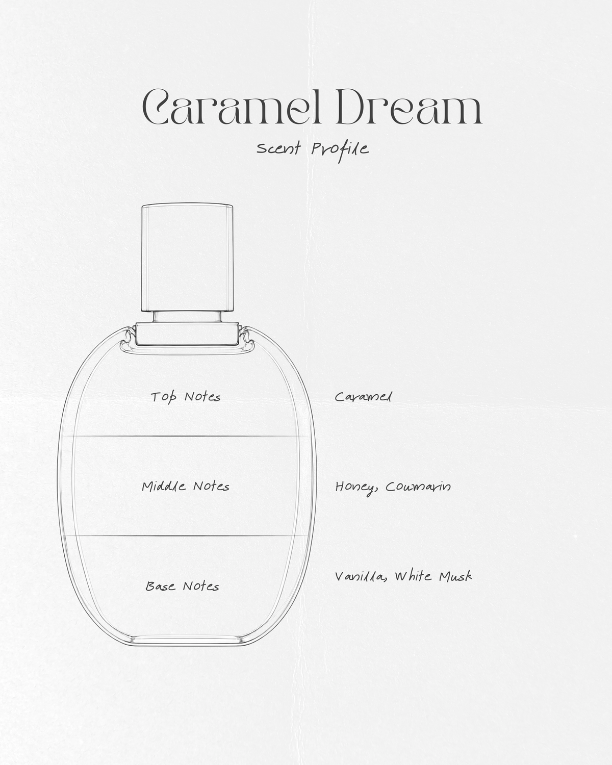 Caramel Dream