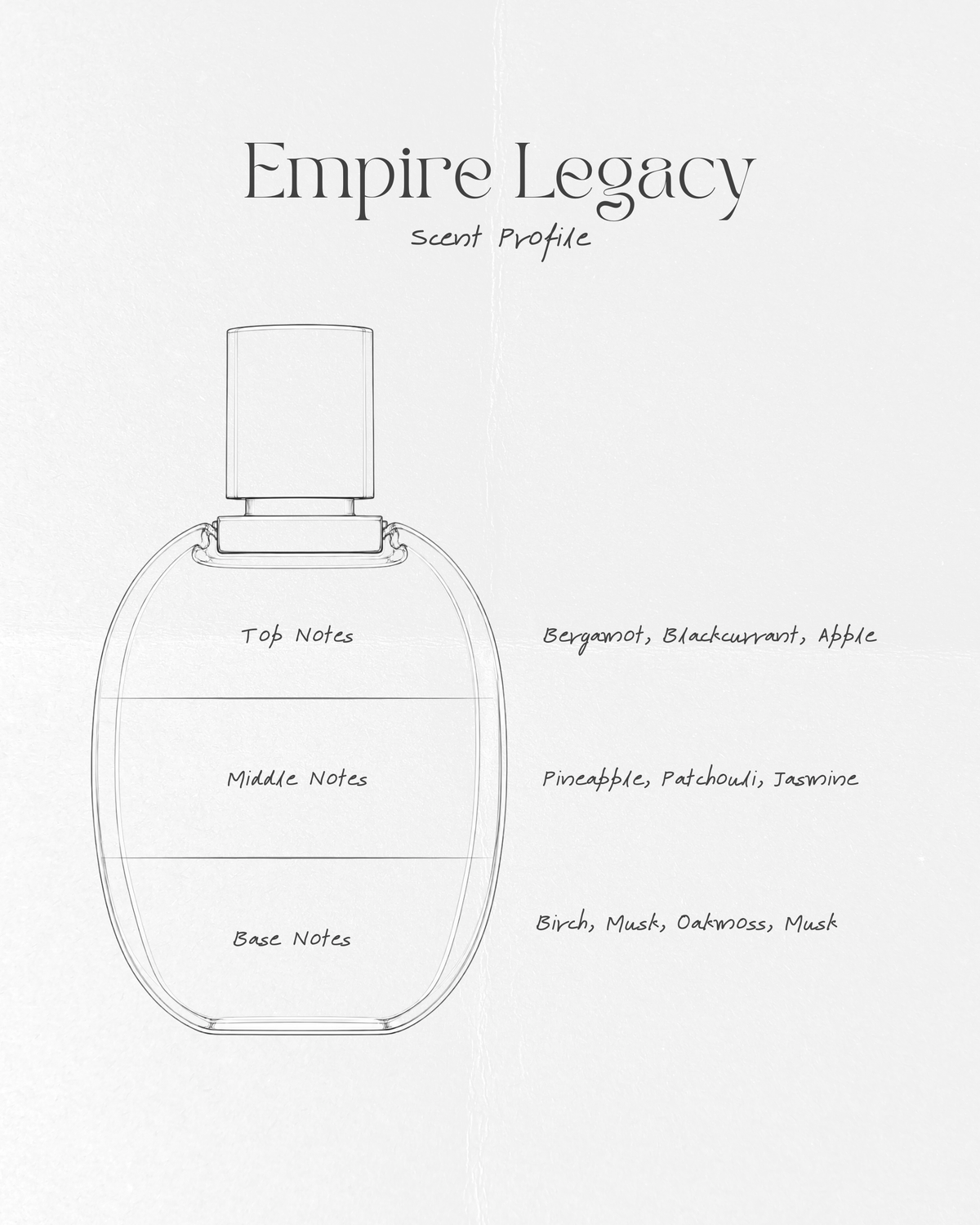 Empire Legacy
