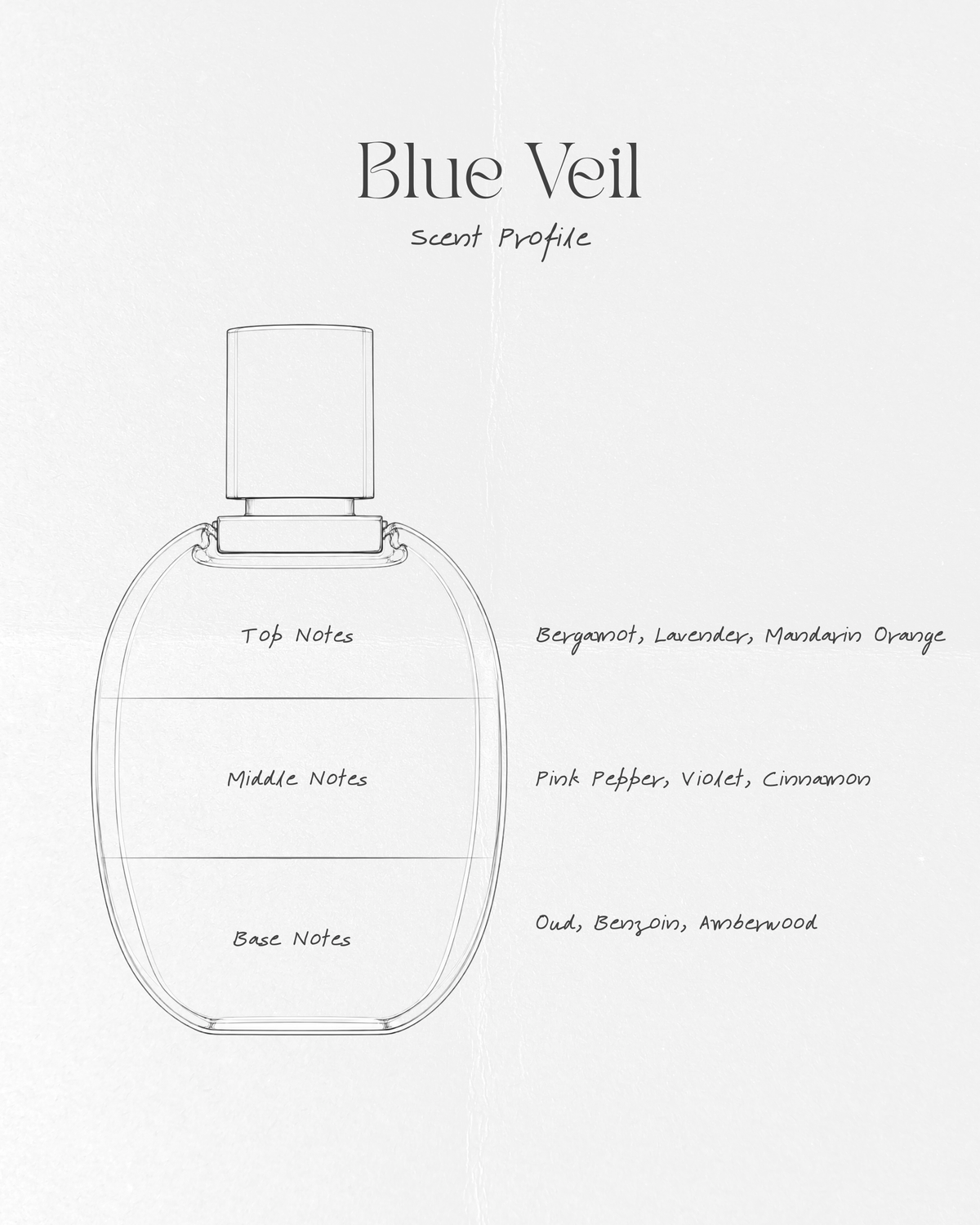 Blue Veil
