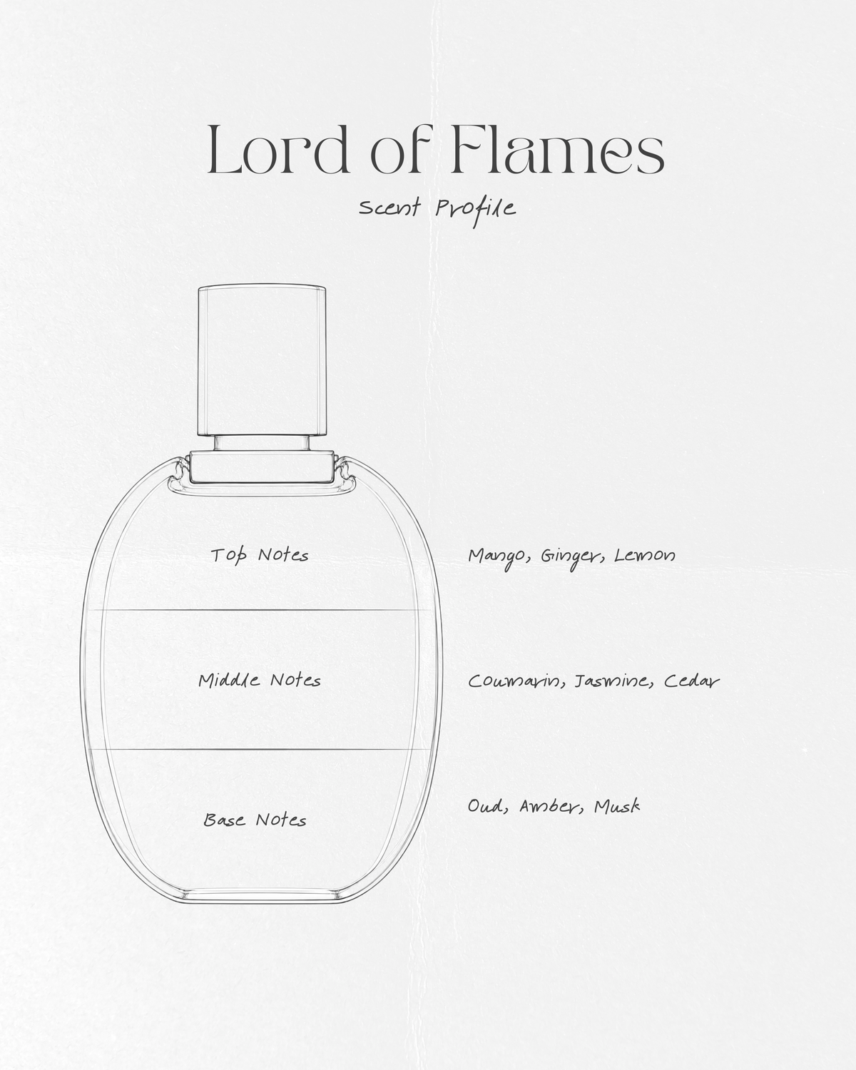 Lord of Flames