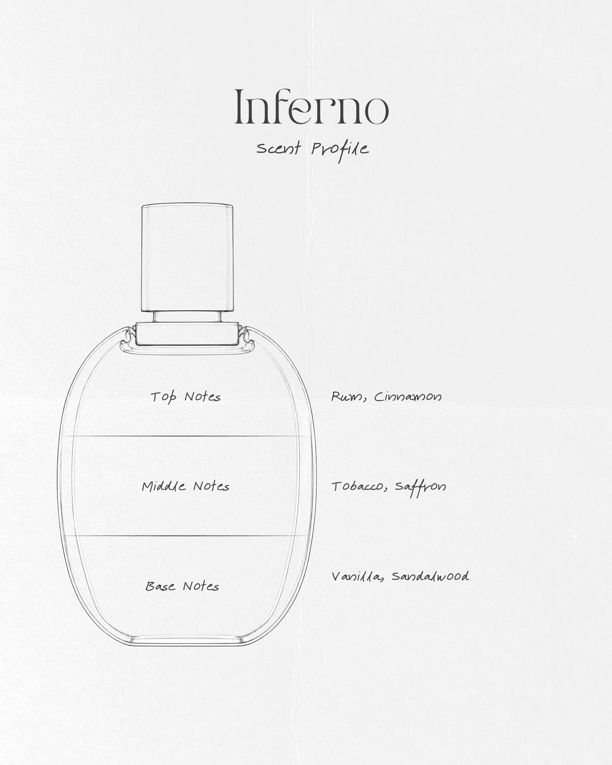 Inferno